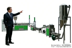 Post-consumer Plastic Recycling